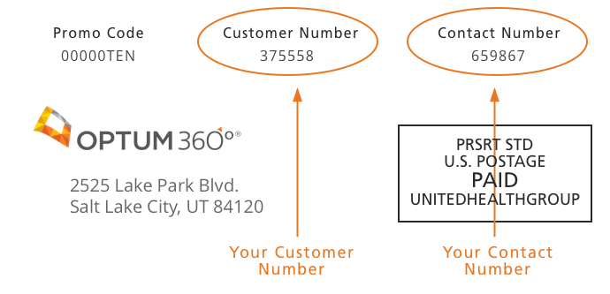 Promo Code, Customer Number and Contact Number display left to right on your mailing label